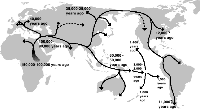 Map showing routes and approximate dates of early human migration out of Africa