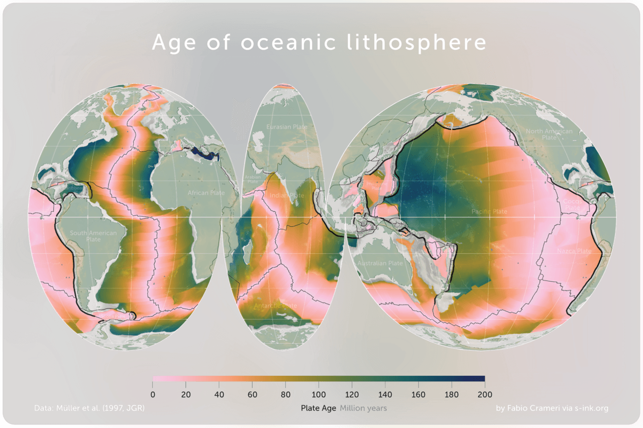 World map showing the age of oceanic crust, youngest at mid-ocean ridges and oldest near continents.