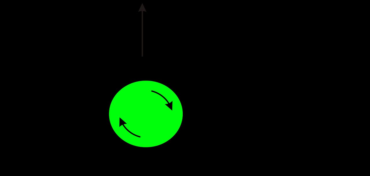 Sketch of air streamlines flowing around a spinning ball, with the wake behind it deflected to one side